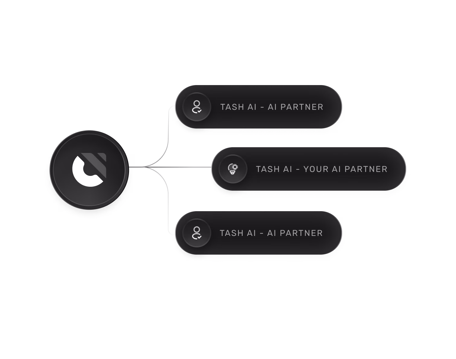 Workflow Automation